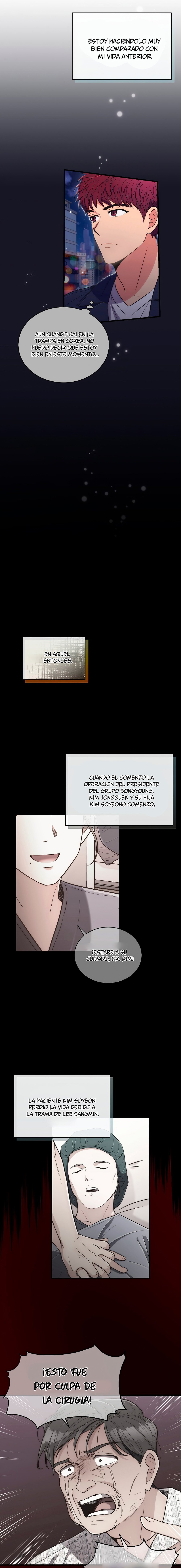 Read Medical Return (es) Manga Online