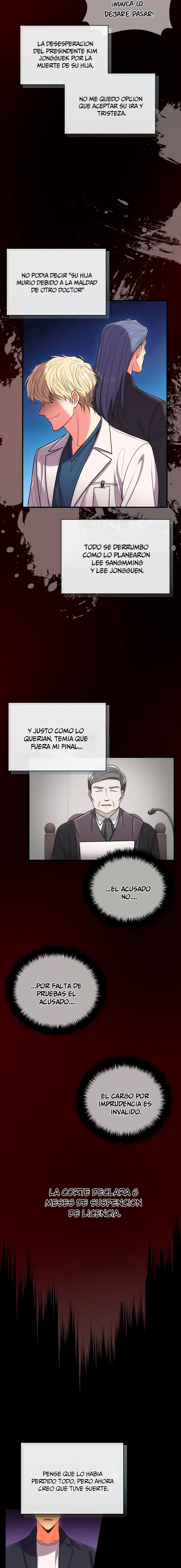 Read Medical Return (es) Manga Online