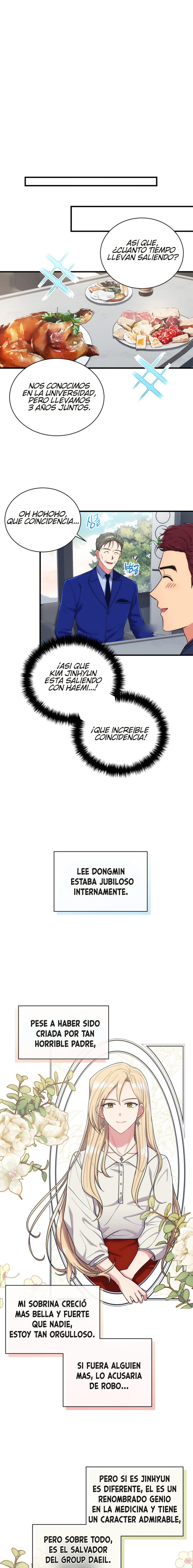 Read Medical Return (es) Manga Online