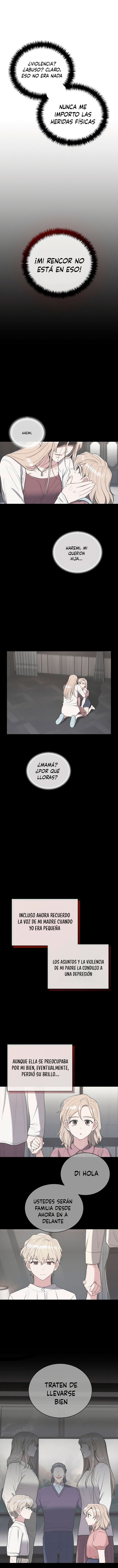 Read Medical Return (es) Manga Online