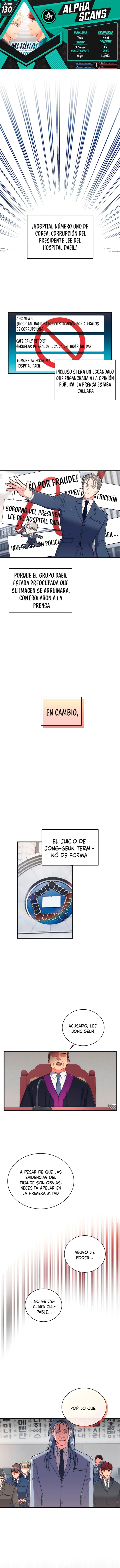 Read Medical Return (es) Manga Online