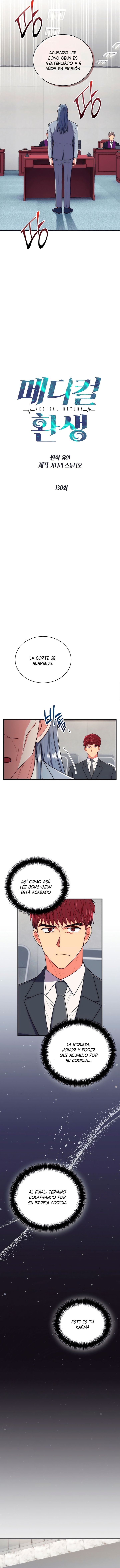 Read Medical Return (es) Manga Online