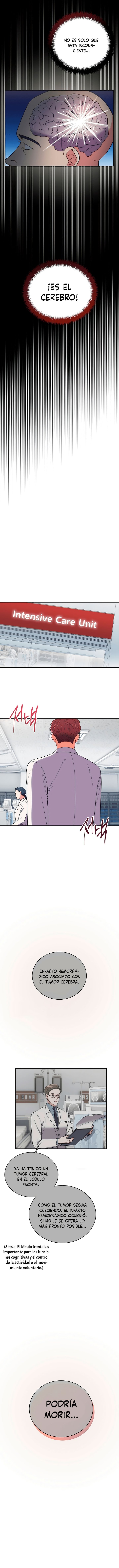 Read Medical Return (es) Manga Online