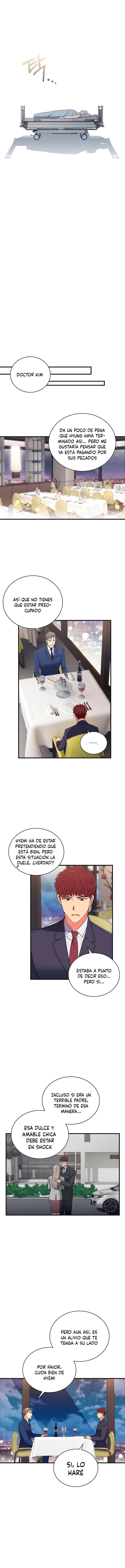 Read Medical Return (es) Manga Online