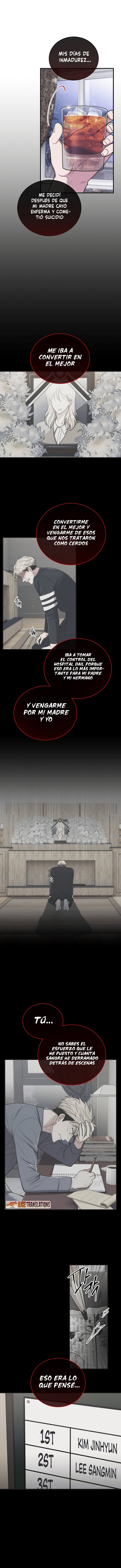 Read Medical Return (es) Manga Online