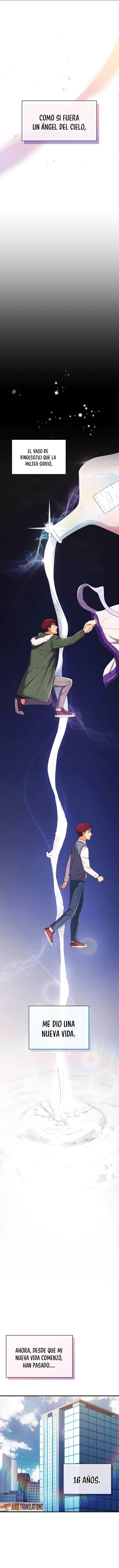 Read Medical Return (es) Manga Online