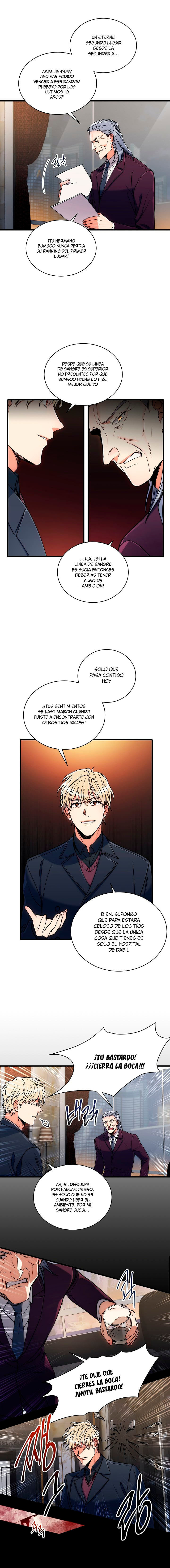 Read Medical Return (es) Manga Online