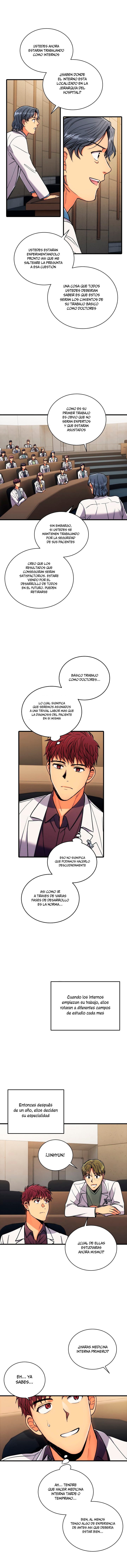 Read Medical Return (es) Manga Online