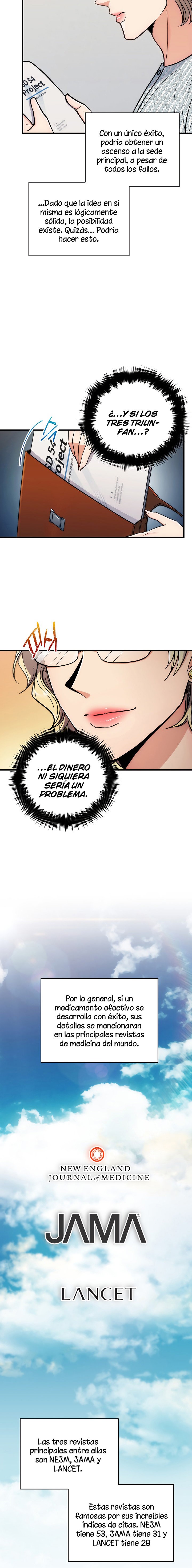 Read Medical Return (es) Manga Online