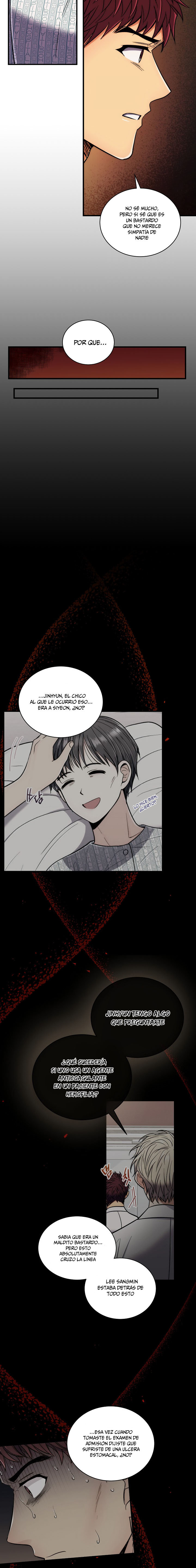 Read Medical Return (es) Manga Online
