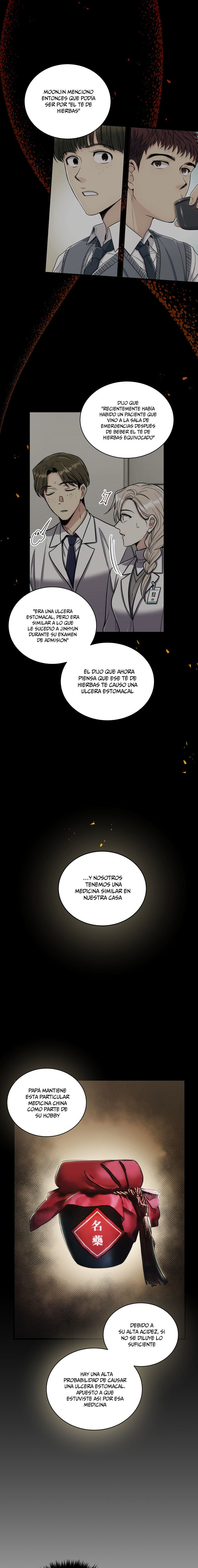 Read Medical Return (es) Manga Online