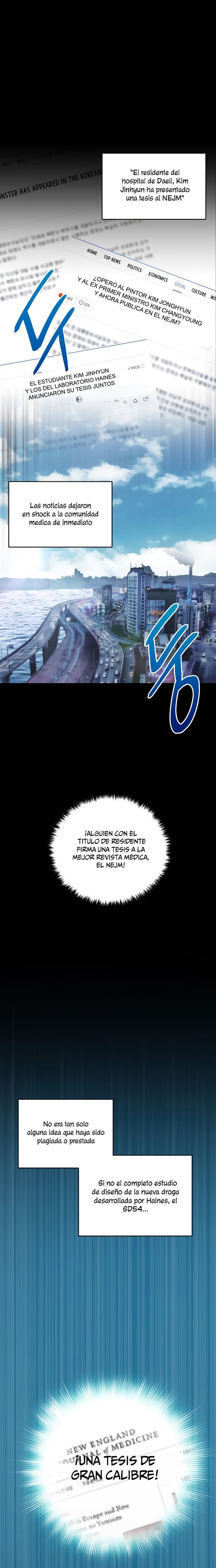 Read Medical Return (es) Manga Online