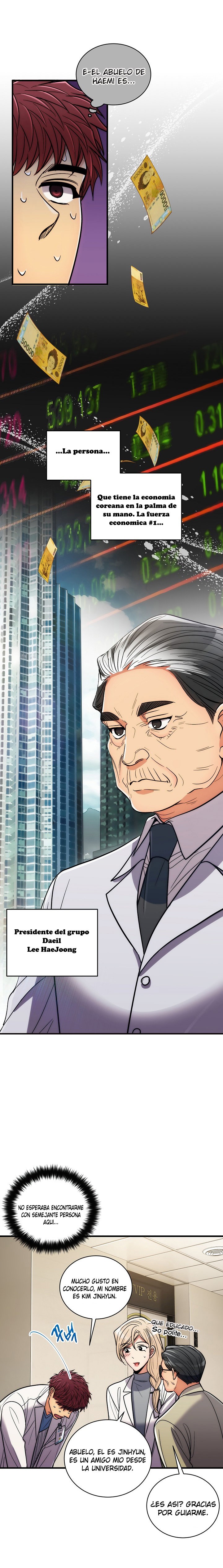 Read Medical Return (es) Manga Online