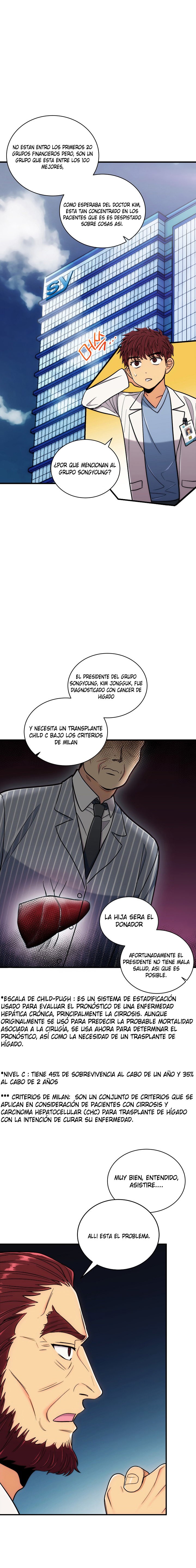 Read Medical Return (es) Manga Online