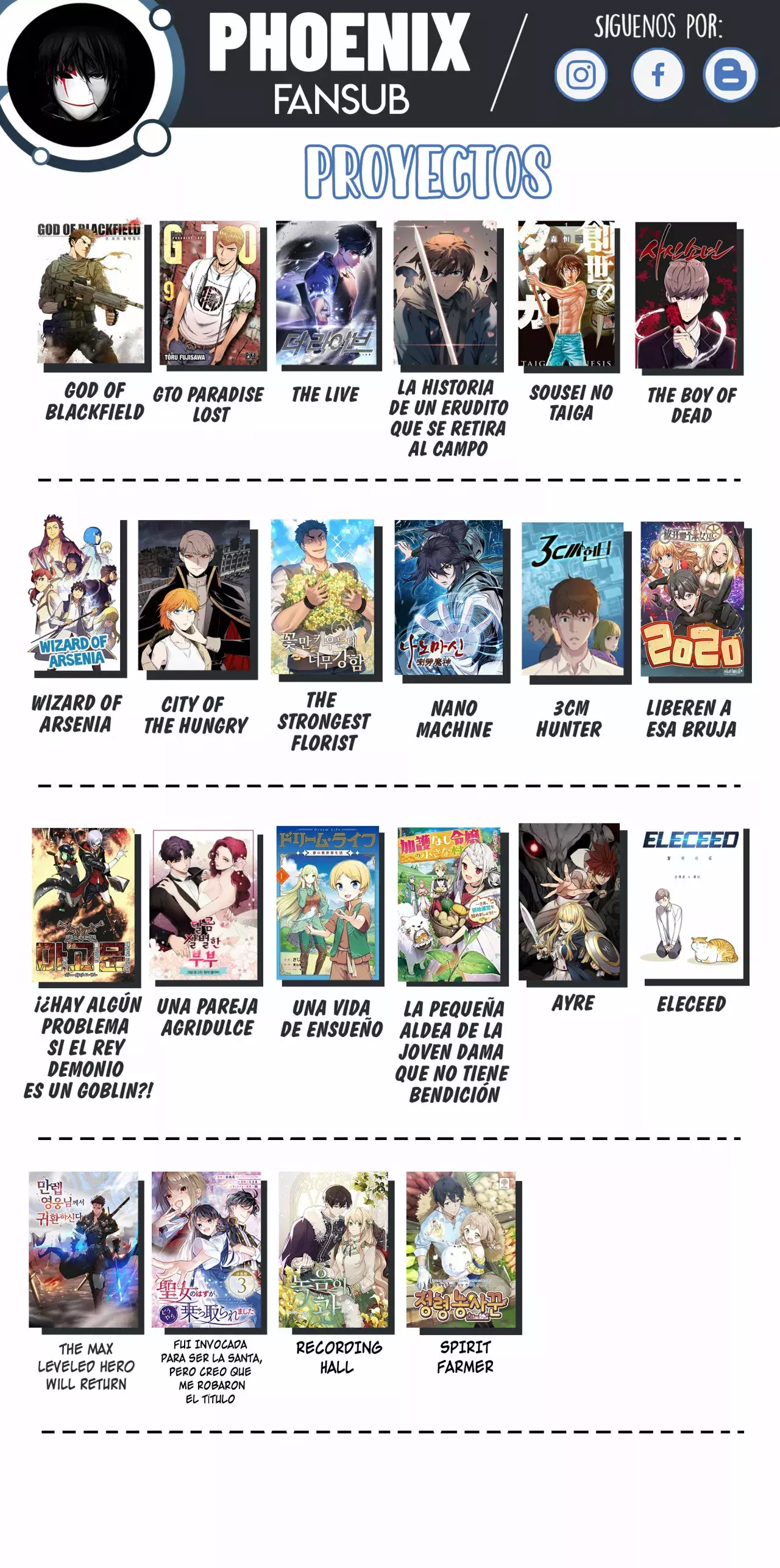 Read Nano Machine (es) Manga Online