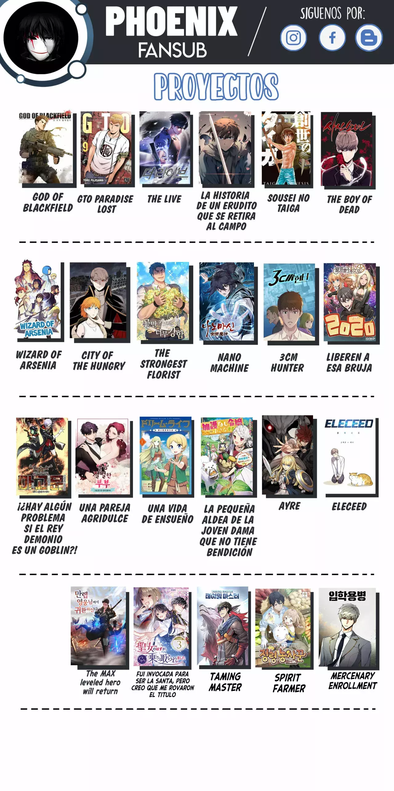 Read Nano Machine (es) Manga Online