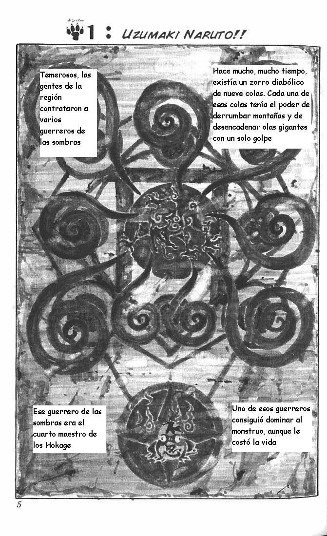 Read Naruto (es) Manga Online