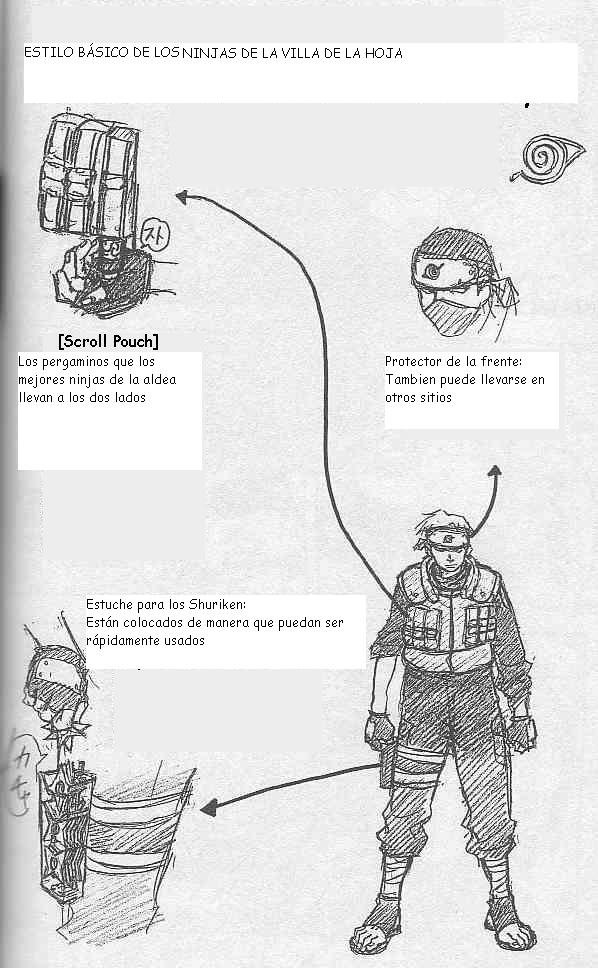 Read Naruto (es) Manga Online