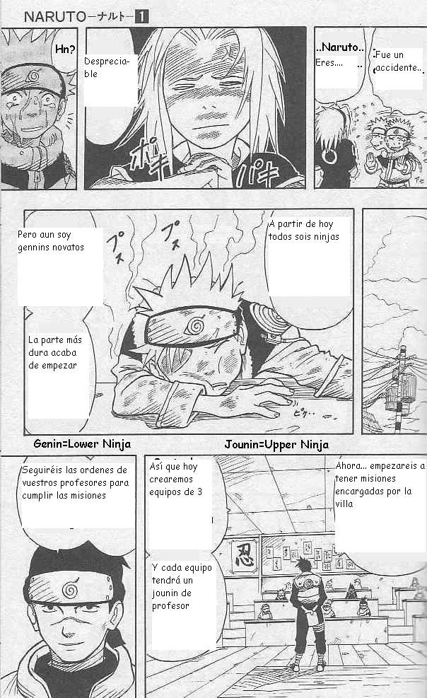 Read Naruto (es) Manga Online