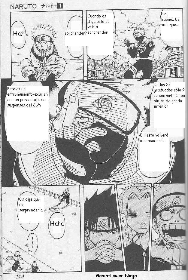 Read Naruto (es) Manga Online