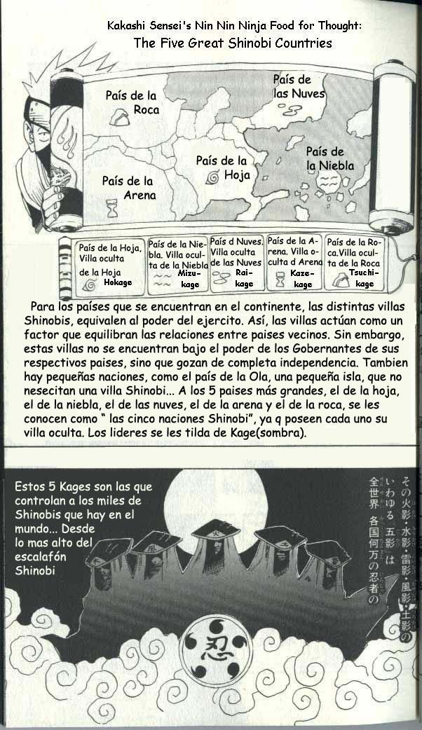 Read Naruto (es) Manga Online