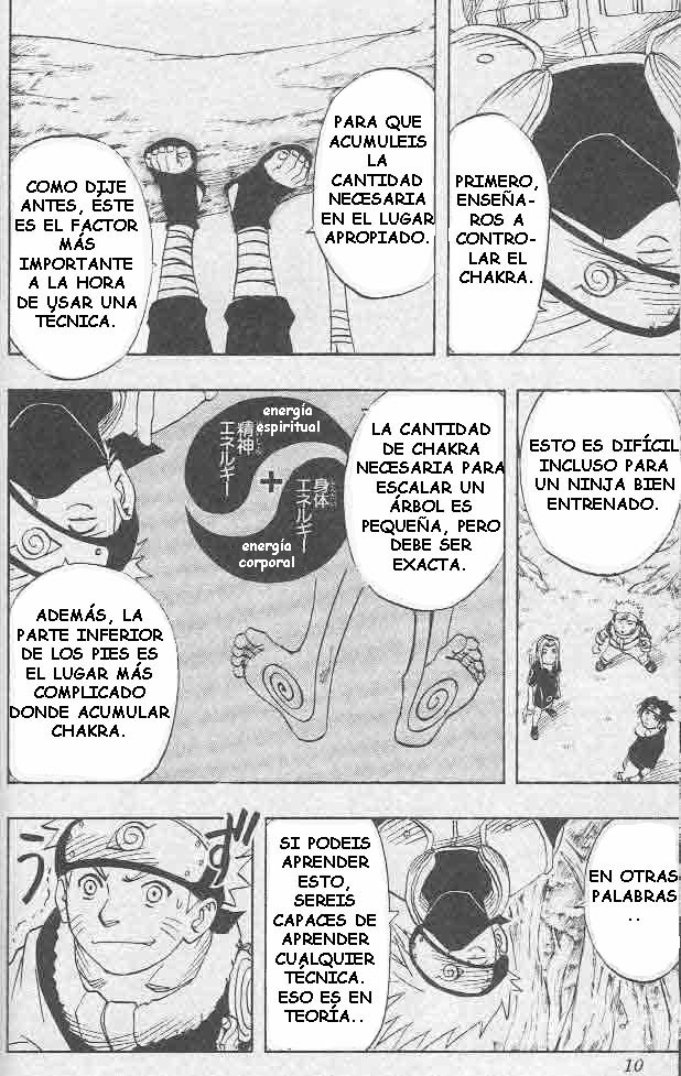 Read Naruto (es) Manga Online