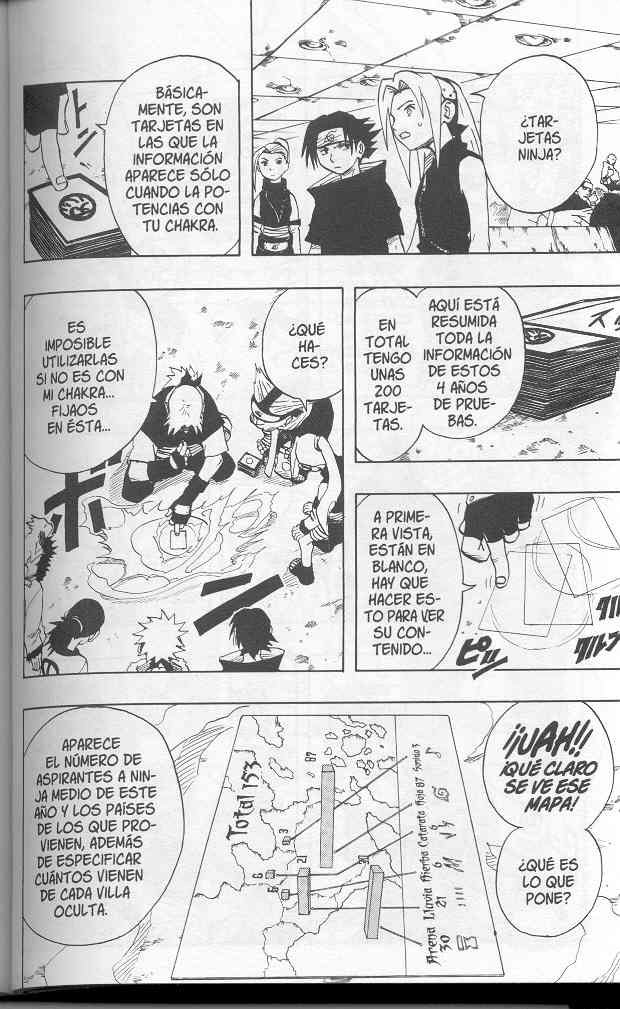 Read Naruto (es) Manga Online
