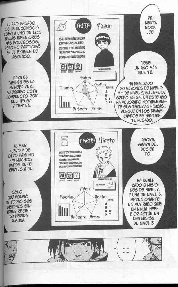 Read Naruto (es) Manga Online