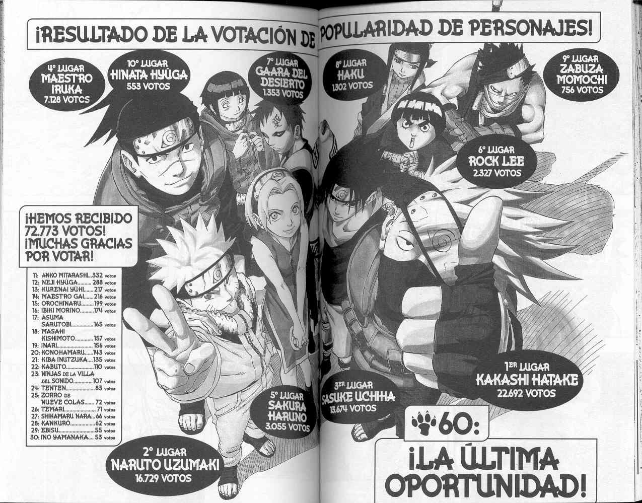 Read Naruto (es) Manga Online