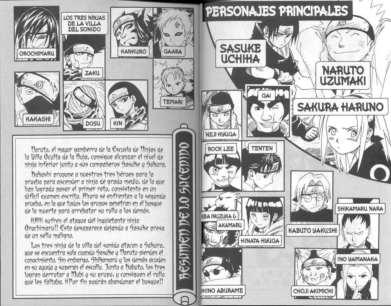 Read Naruto (es) Manga Online