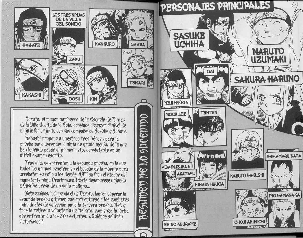 Read Naruto (es) Manga Online