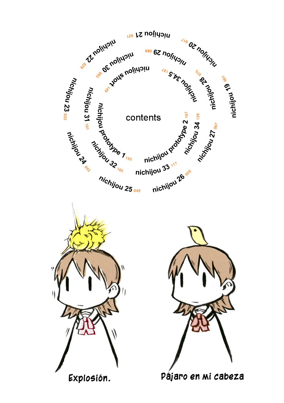 Read Nichijou (es) Manga Online