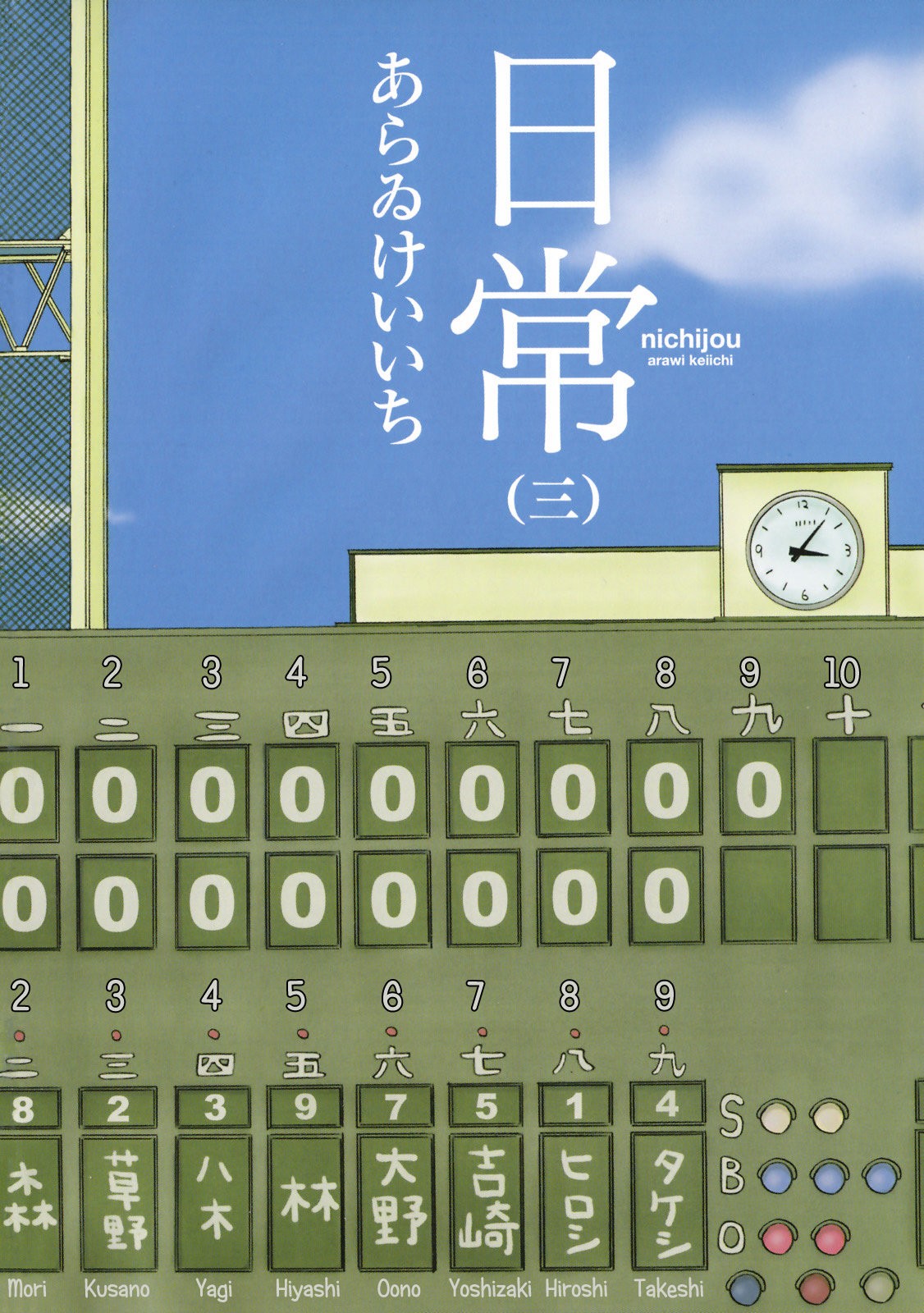 Read Nichijou (es) Manga Online