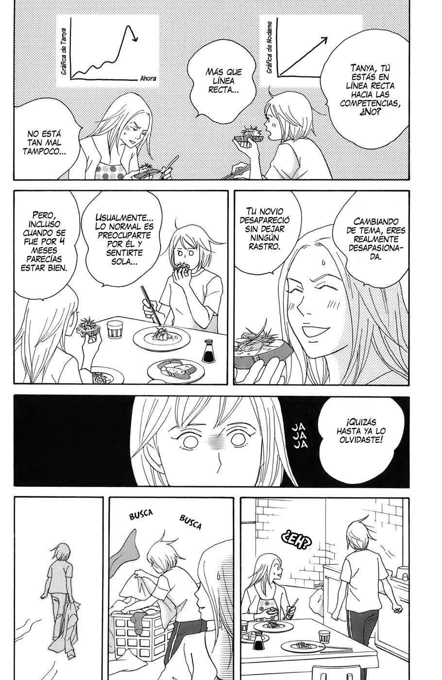 Read Nodame Cantabile (es) Manga Online