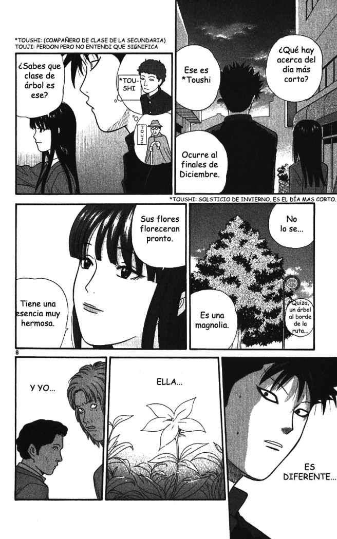 Read Ocha Nigosu (es) Manga Online