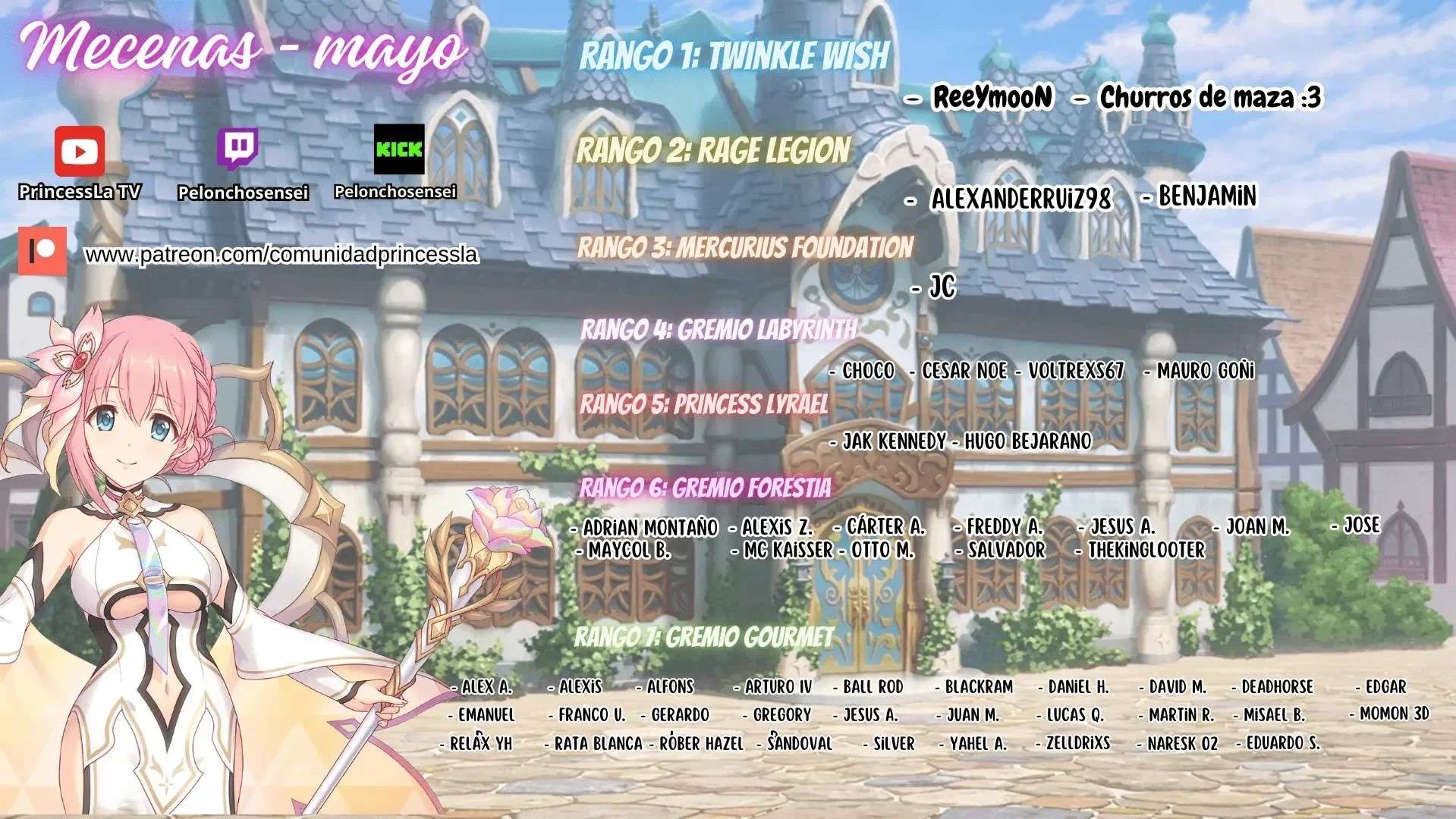 Read Ogami Tsumiki to Kinichijou (es) Manga Online