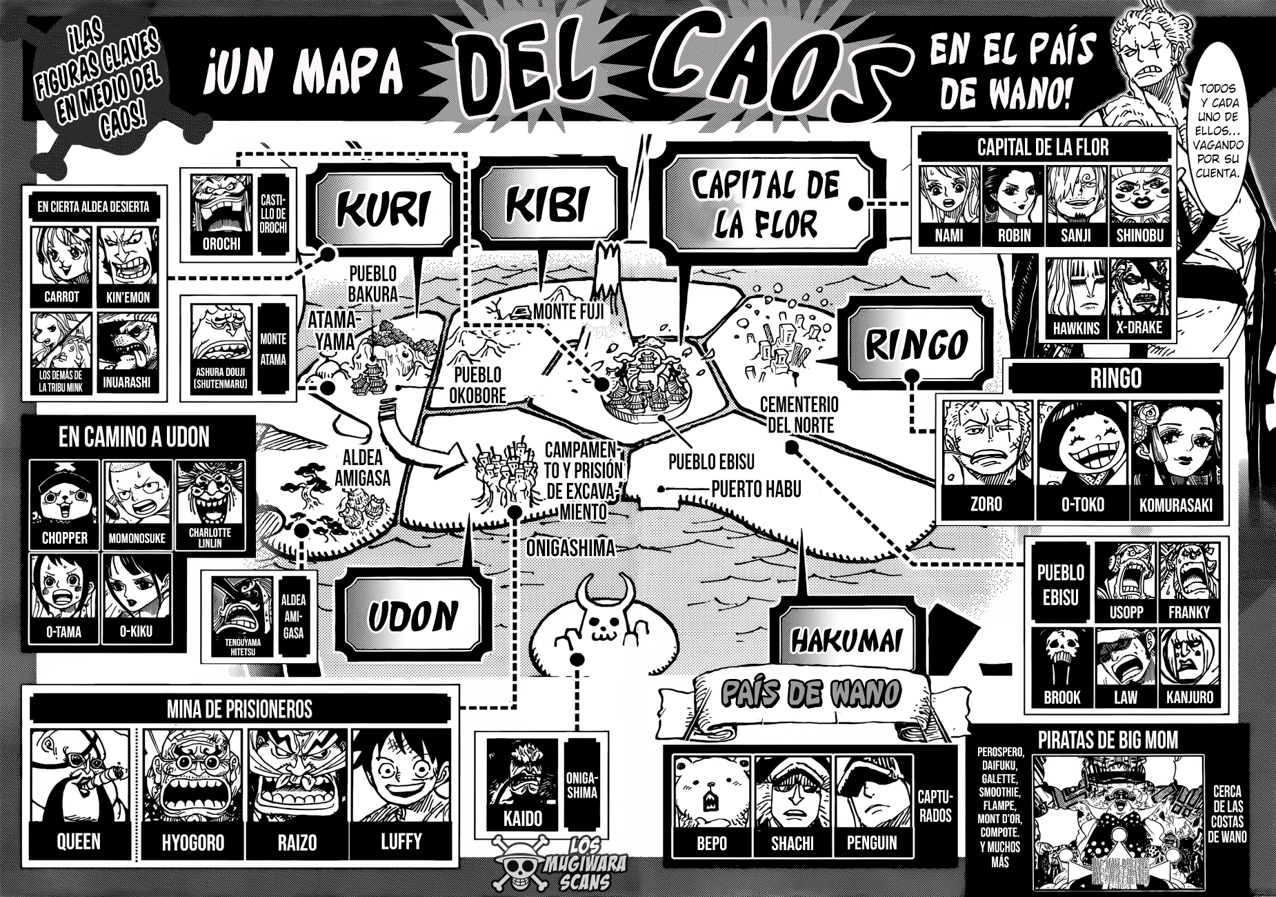 Read One Piece (es) Manga Online