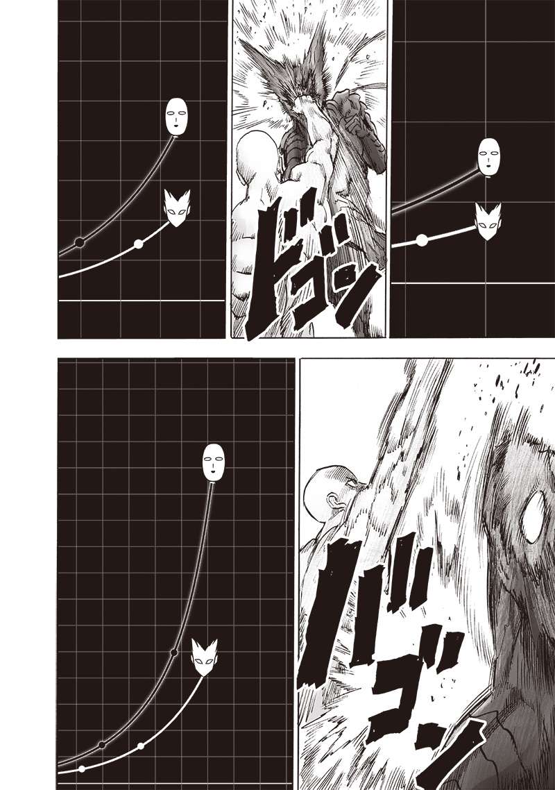 Read One Punch-Man (es) Manga Online