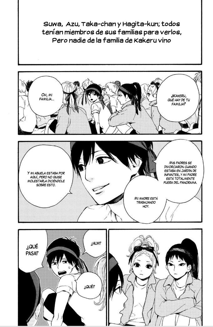 Read Orange (es) Manga Online