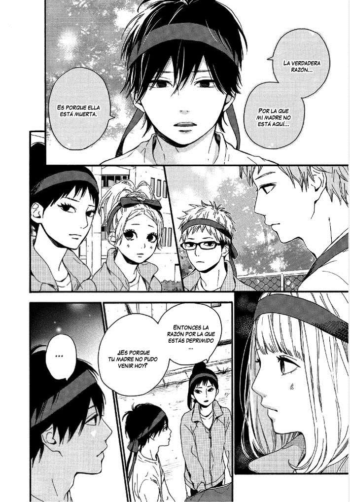 Read Orange (es) Manga Online