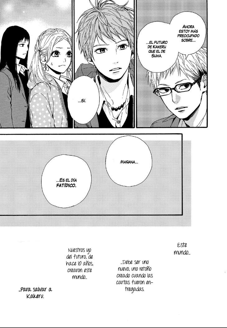 Read Orange (es) Manga Online