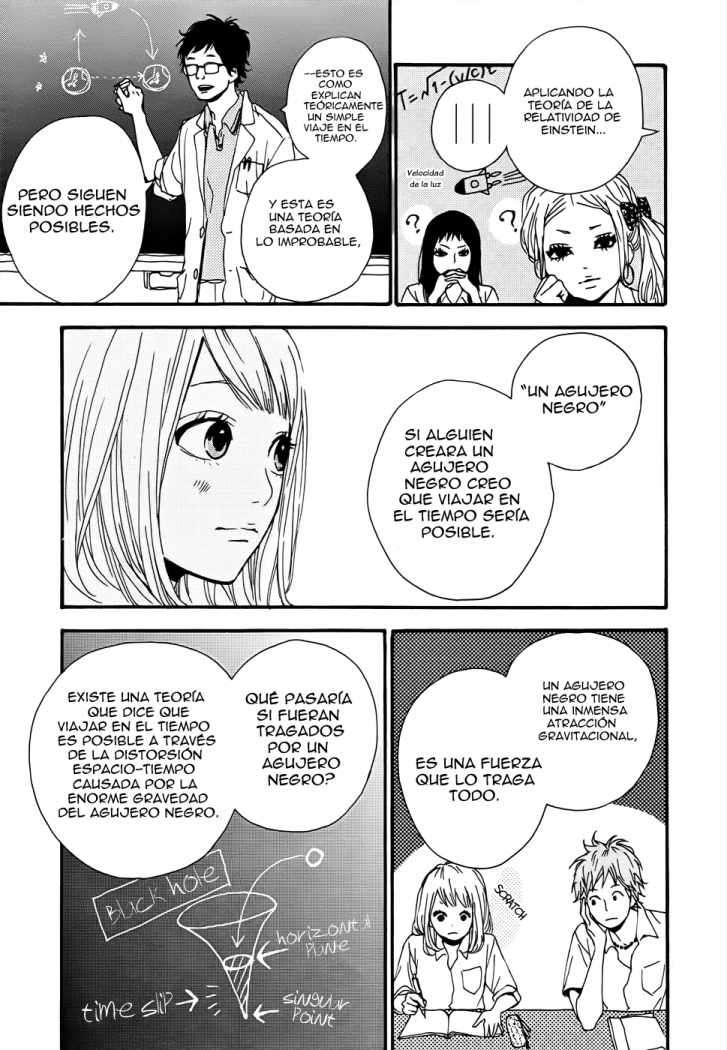 Read Orange (es) Manga Online