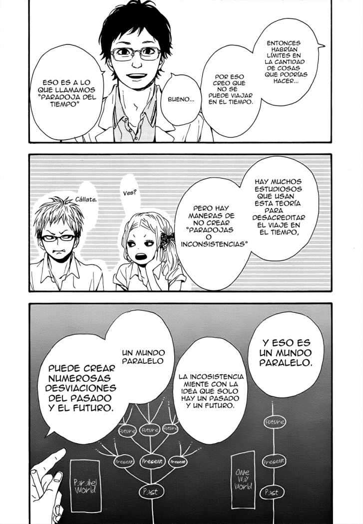 Read Orange (es) Manga Online