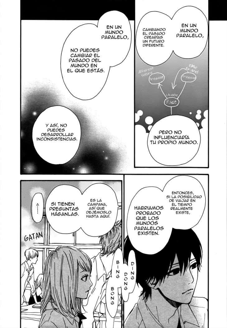 Read Orange (es) Manga Online