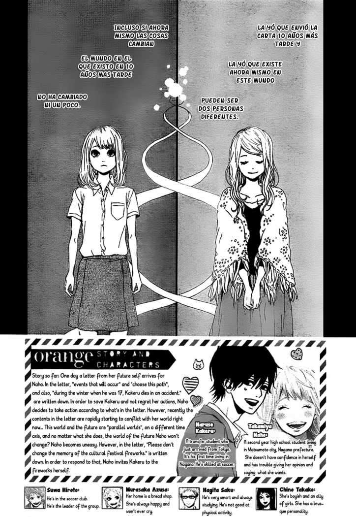 Read Orange (es) Manga Online