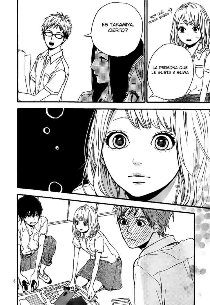 Read Orange (es) Manga Online