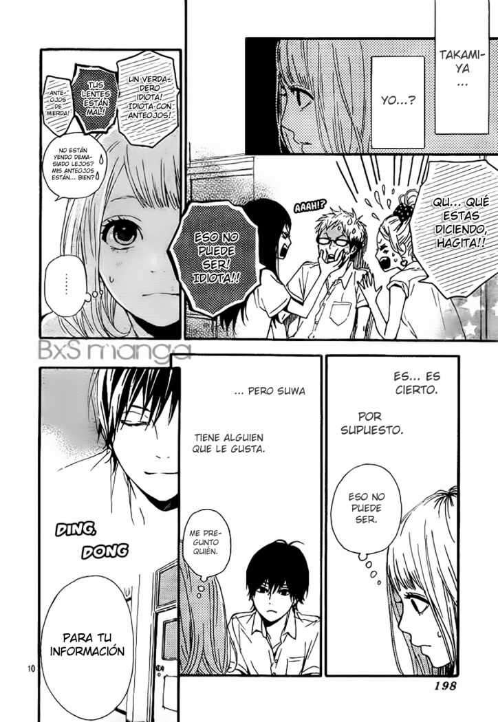 Read Orange (es) Manga Online