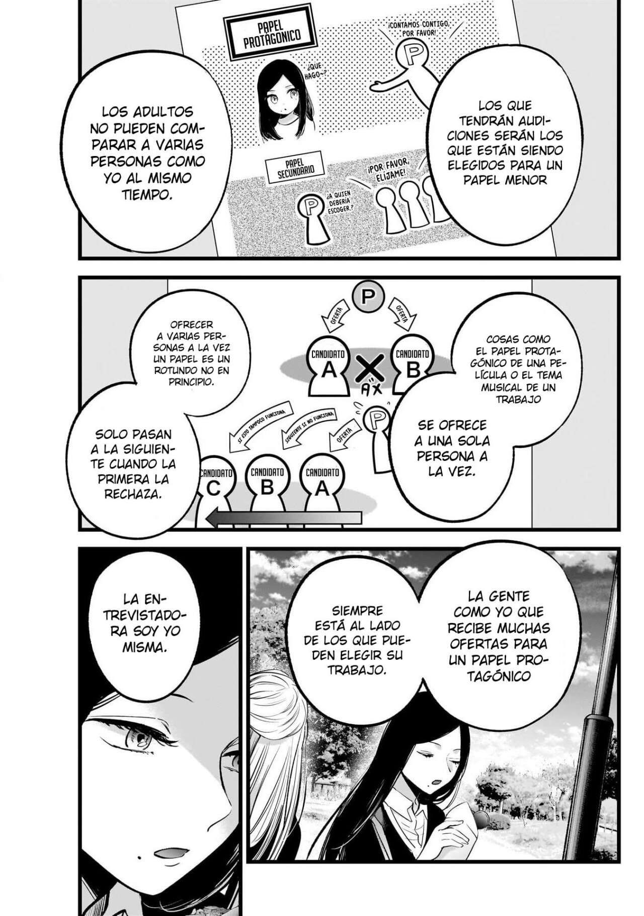 Read Oshi No Ko (es) Manga Online