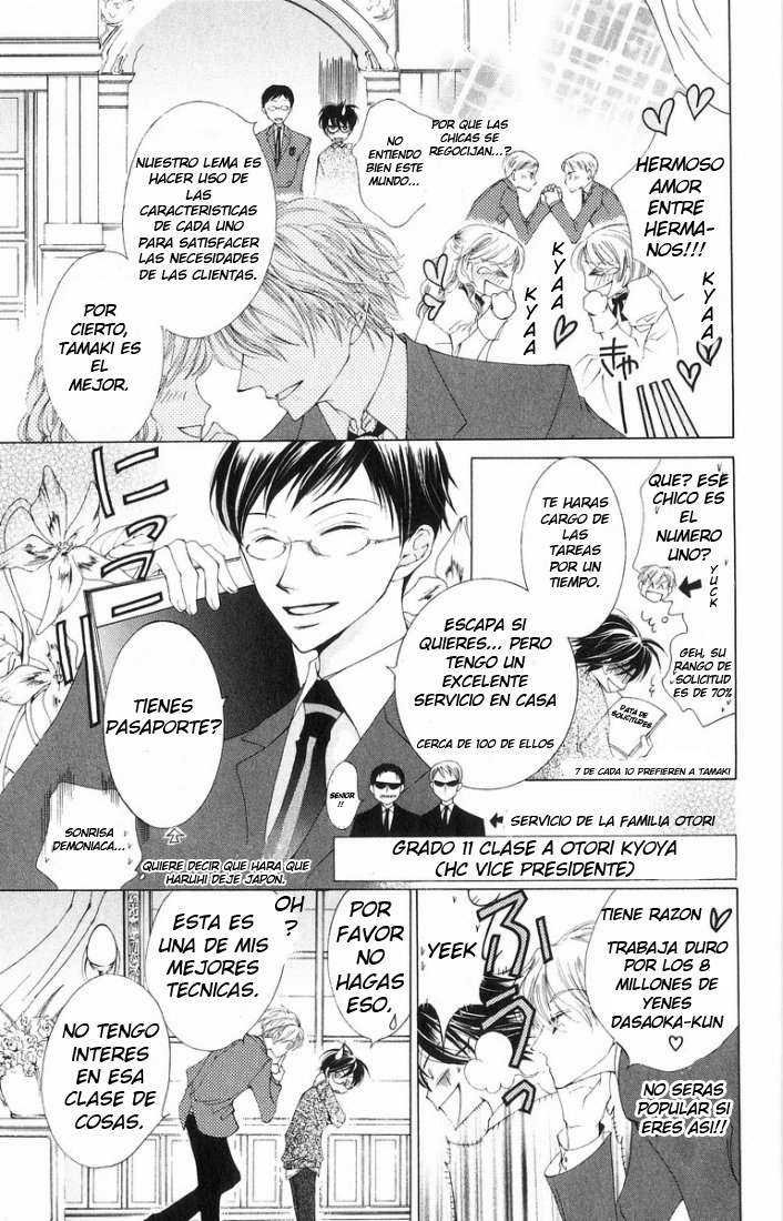 Read Ouran High School Host Club (es) Manga Online