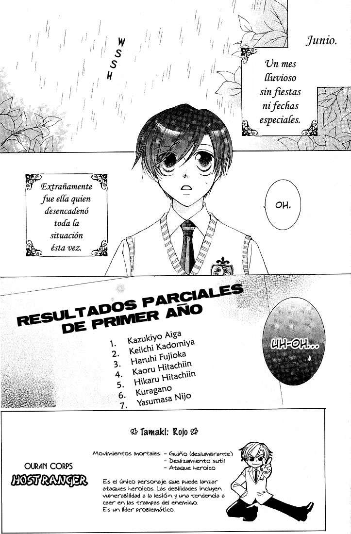 Read Ouran High School Host Club (es) Manga Online